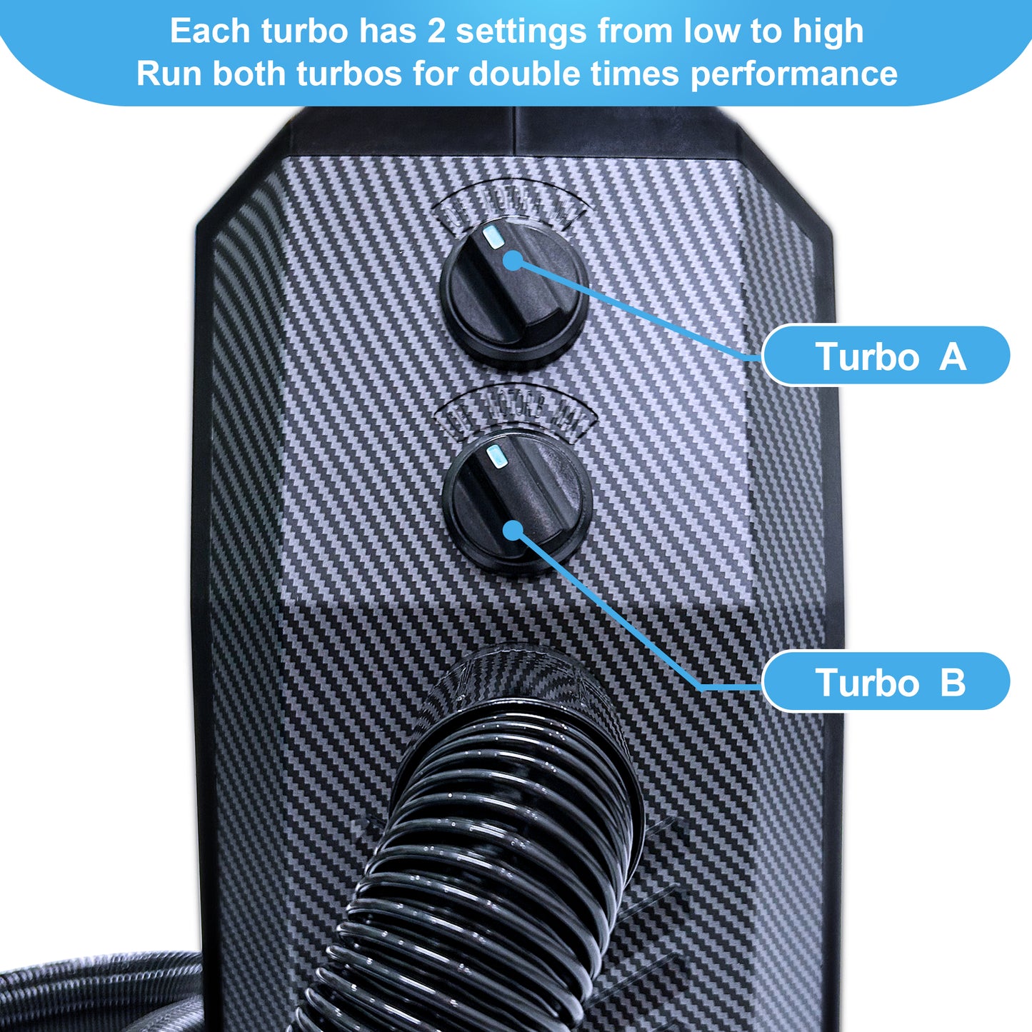 SHELANDY TWIN TURBO pet dryer | dog grooming force dryer model # 2405